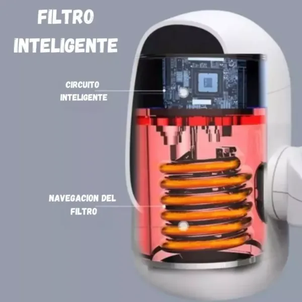 Grifo Calentador De Agua Pantlla Digital - Imagen 6