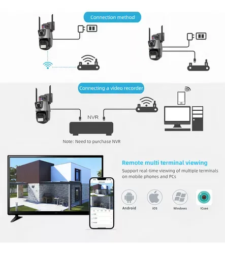 Cámara Domo Wifi Doble Lente Con Alarma - Imagen 4