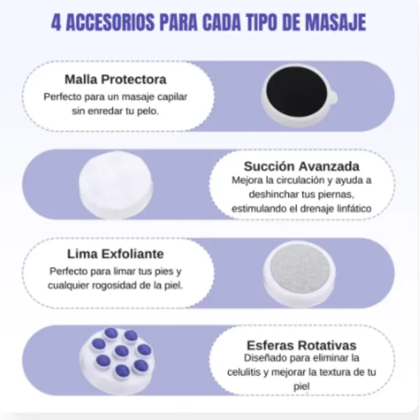 Masajeador Eléctrico Corporal Reductor - Imagen 4
