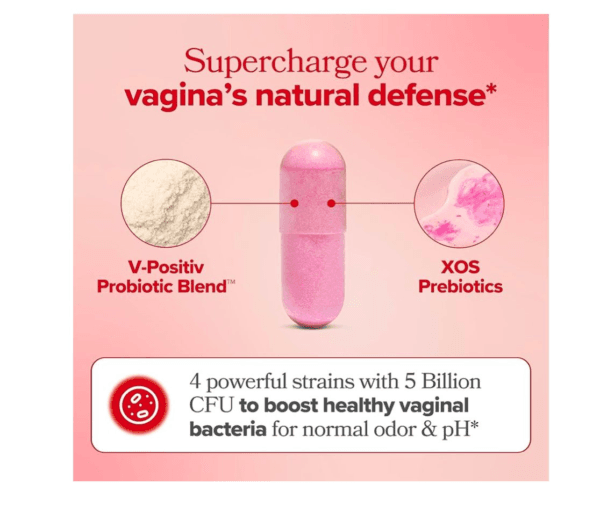 URO Vaginal Probiotic